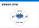 면역력을 높이고 노화방지에 도움을 주는 음식과 생활습관.pptx 7페이지