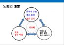 면역력을 높이고 노화방지에 도움을 주는 음식과 생활습관.pptx 20페이지