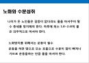 면역력을 높이고 노화방지에 도움을 주는 음식과 생활습관.pptx 28페이지