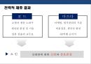 전략적 제휴 전략 성공 & 실패사례 - 카카오톡VS센데이토즈 / 포드-마쓰다 자동차 / 애플VS 나이키 / 다임러 크라이슬러 VS 현대자동차 / 소니 VS 샤프 / 구글 – HTC.pptx 16페이지