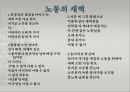 [현대시론, 한국현대시문학사] 1980 시 - 광주항쟁 이후 시의 양상과 특징 - 1980년대의 한국 시문학사.pptx 5페이지