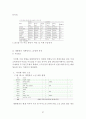 【대한항공 (Korean Air) 마케팅전략 연구 보고서】 대한항공 기업분석과 대한항공 마케팅 SWOT,STP,4P 전략분석 및 대한항공의 향후 새로운 마케팅전략 제안 레포트
 27페이지