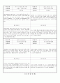 관찰일지 (만1세) {기본생활습관, 신체운동, 자연탐구, 예술경험, 사회관계, 의사소통} 42페이지