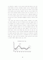 한국경제를 중심으로 한 일본 경기 불황과 한국경제 침체의 비교 연구 14페이지