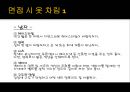 면접요령 - 면접, 준비한 만큼 성공할 수 있다.ppt 7페이지