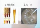 [호텔과현대생활] 맥주 (Beer).pptx 6페이지