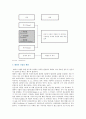 델파이기법(Delphi Technique)의 개념과 사례 및 델파이기법의 특성 {델파이 기법 정의와 특징, 분류, 절차, 쟁점, 적용사례 및 적용상 유의점} 7페이지