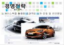 현대자동차(Hyundai Motors)의 현재와 미래 - 현대자동차 기업분석과 SWOT분석/ 현대자동차 현재 글로벌 경영전략,마케팅전략 분석/ 현대자동차 새로운 글로벌전략 수립.PPTX
 8페이지