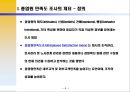 종업원 만족도 조사 실시 기획안.ppt 4페이지