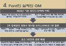 포드(ford)시스템과 포드의 실패.ppt 7페이지