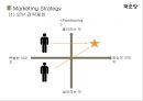 [국순당 재도약위한 마케팅전략 기획안] 국순당 기업분석과 국순당의 현 마케팅 SWOT,4P전략 분석과 국순당 시장점유율상승위한 새로운 마케팅전략 제안.pptx 23페이지