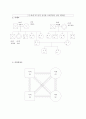 [지역사회간호학] 가족간호과정 3페이지