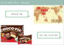 오리온 초코파이 (Orion Choco Pie) 중국진출 마케팅 SWOT,STP,4P전략 성공사례분석과 초코파이 미국진출 위한 새로운 마케팅 (SWOT,STP,4P)전략 제안 PPTX 레포트 41페이지