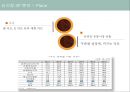 오리온 초코파이 (Orion Choco Pie) 중국진출 마케팅 SWOT,STP,4P전략 성공사례분석과 초코파이 미국진출 위한 새로운 마케팅 (SWOT,STP,4P)전략 제안 PPTX 레포트 49페이지