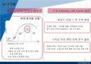 남양유업(南陽乳業) 기업분석,SWOT분석 및 남양유업 사태이후 위기극복위한 경영전략제안 PPTX 레포트 11페이지