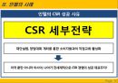 인텔의 CSR성공사례와 애플의 CSR 실패사례 분석과 시사점 20페이지