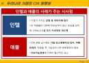 인텔의 CSR성공사례와 애플의 CSR 실패사례 분석과 시사점 28페이지