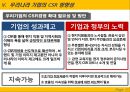 인텔의 CSR성공사례와 애플의 CSR 실패사례 분석과 시사점 32페이지