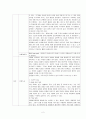 골관절염 케이스, 정형외과 케이스 스터디, 골관절염 케이스 스터디, 골관절염 case study, 정형외과 case study 4페이지