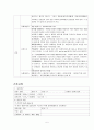 골관절염 케이스, 정형외과 케이스 스터디, 골관절염 케이스 스터디, 골관절염 case study, 정형외과 case study 7페이지