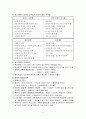 교육사회학 정리 - 임용고시 대비 {기능주의,갈등주의,학교 위기론,학력상승이론,정의와 평등 원칙,교육복지,교육복지 문화실조론과 문화다원론,학업성취 자본 유형,교육의 평등성과 수월성,학교 평준화,비행청소년} 5페이지