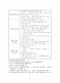 교육철학 정리 - 임용고시 대비 {교육철학,피터스와 허스트,동양 교육철학,진보주의,본질주의,항존주의,재건주의,실존주의,구조주의,해석학과 하버마스,현상학,포스트모더니즘,푸코,구성주의} 21페이지