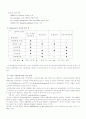 LCA(전과정평가)  16페이지