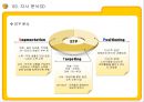 E MART의 업계 1위고수를 위한 전략과 MIS  19페이지