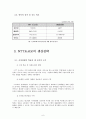 SK텔레콤(SK Telecom)과 NTT도코모(DoCoMo)의 생산전략 비교  6페이지