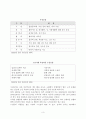 노인 우울 정도에 관한 조사 (인구 사회학적 특성을 중심으로)  4페이지