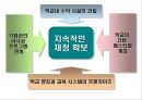 세상을 움직이는 부드러운 힘 - 숙명여자 대학교의 VISION  24페이지