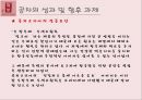 공차(貢茶/Gong Cha)의 한국진출과 마케팅 전략.ppt 22페이지