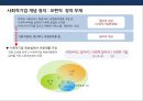 사회적기업(Social Enterprise/社會的企業)의 이해와 세계각국의 사회적기업 성공사례.pptx 4페이지