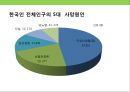 건강한 장수(長壽) 섭생 & 병을 일으키는 한의학적 원인.pptx 9페이지