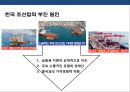 중국조선 산업(中國 造船 産業)의 도전과 한국 조선산업의 대응전략.pptx 20페이지
