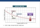 중국조선 산업(中國 造船 産業)의 도전과 한국 조선산업의 대응전략.pptx 28페이지