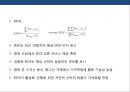 중국조선 산업(中國 造船 産業)의 도전과 한국 조선산업의 대응전략.pptx 30페이지