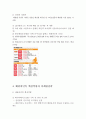 ≪ 배달의민족(baemin.com) 기업분석과 마케팅전략 ≫ 배달의민족 기업분석과 SWOT분석 및 배달의민족 마케팅전략과 경영,서비스전략분석, 배달의민족 미래전략연구 보고서 6페이지