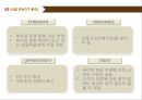 [싱글족대상 1인식당 창업계획서] 대학교앞 혼자먹는 1인식당 사업계획서,SWOT 4페이지