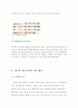 아웃백 vs 자연별곡 기업분석과 마케팅 SWOT,4P,STP전략 비교분석과 아웃백 재도약위한 새로운 전략제안 레포트,자연별곡과 비교분석
 29페이지