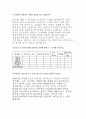 연세대학교 MBA 추천서+연세대 MBA  경영經營전문대학원 추천서, 연세대 경영대학원 직장상사 추천서, 교수, 합격 추천서샘플, coporate, finance 연세MBA, 대학원 추천서 (연세대학교MBA) 2페이지