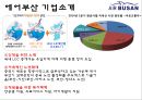 에어부산Air Busan기업분석과 성공요인분석/ 에어부산 마케팅 SWOT,STP,7P전략분석과 새로운 마케팅전략 제안 PPT
   5페이지