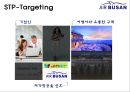 에어부산Air Busan기업분석과 성공요인분석/ 에어부산 마케팅 SWOT,STP,7P전략분석과 새로운 마케팅전략 제안 PPT
   11페이지