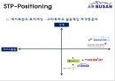 에어부산Air Busan기업분석과 성공요인분석/ 에어부산 마케팅 SWOT,STP,7P전략분석과 새로운 마케팅전략 제안 PPT
   12페이지