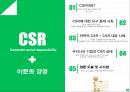 국내 및 해외기업의 기업의 사회적 책임(CSR-Corporate Social Responsibility) 실태와 사례 2페이지