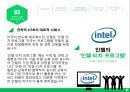 국내 및 해외기업의 기업의 사회적 책임(CSR-Corporate Social Responsibility) 실태와 사례 16페이지