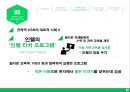 국내 및 해외기업의 기업의 사회적 책임(CSR-Corporate Social Responsibility) 실태와 사례 17페이지