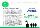 국내 및 해외기업의 기업의 사회적 책임(CSR-Corporate Social Responsibility) 실태와 사례 19페이지