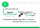 국내 및 해외기업의 기업의 사회적 책임(CSR-Corporate Social Responsibility) 실태와 사례 20페이지