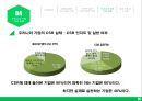 국내 및 해외기업의 기업의 사회적 책임(CSR-Corporate Social Responsibility) 실태와 사례 21페이지